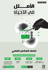 ملزمة احياء محمد زهير الجزء الأول سادس علمي pdf