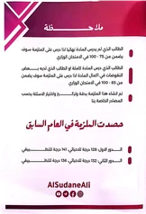 ملزمة مراجعة مركزة فيزياء علي السوداني سادس علمي pdf